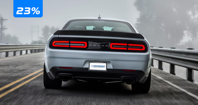 23% OFF MSRP on Dodge Challengers & Chargers
