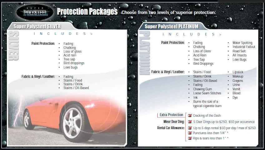 Protection Plans at Performance Chrysler Jeep Dodge Ram Georgesville